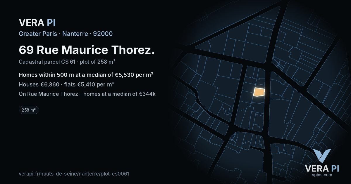 69 Rue Maurice Thorez, Nanterre at night – the plot lit, the parcels around coloured by the prices near them