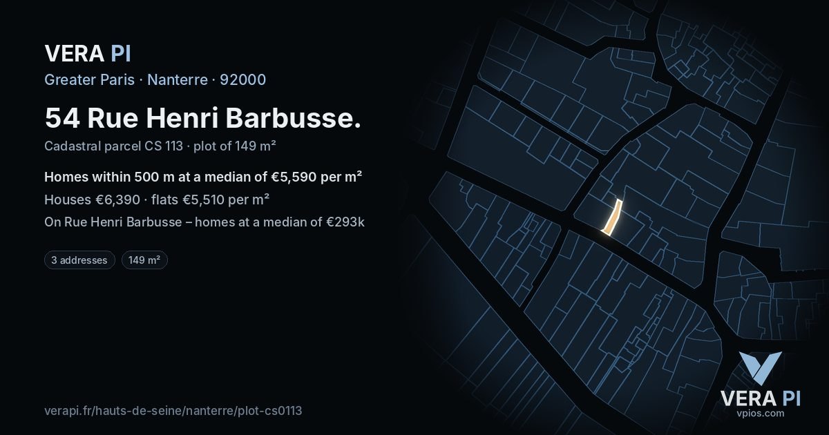 54 Rue Henri Barbusse, Nanterre at night – the plot lit, the parcels around coloured by the prices near them