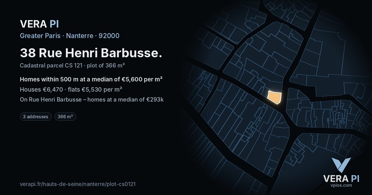 38 Rue Henri Barbusse, Nanterre at night – the plot lit, the parcels around coloured by the prices near them