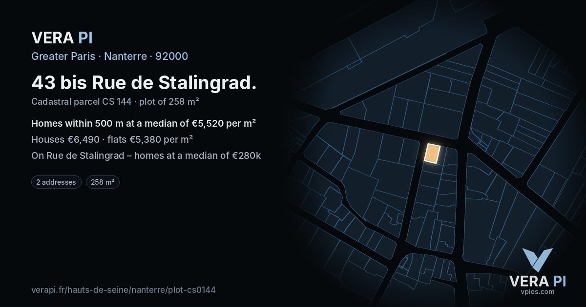 43 bis Rue de Stalingrad, Nanterre at night – the plot lit, the parcels around coloured by the prices near them