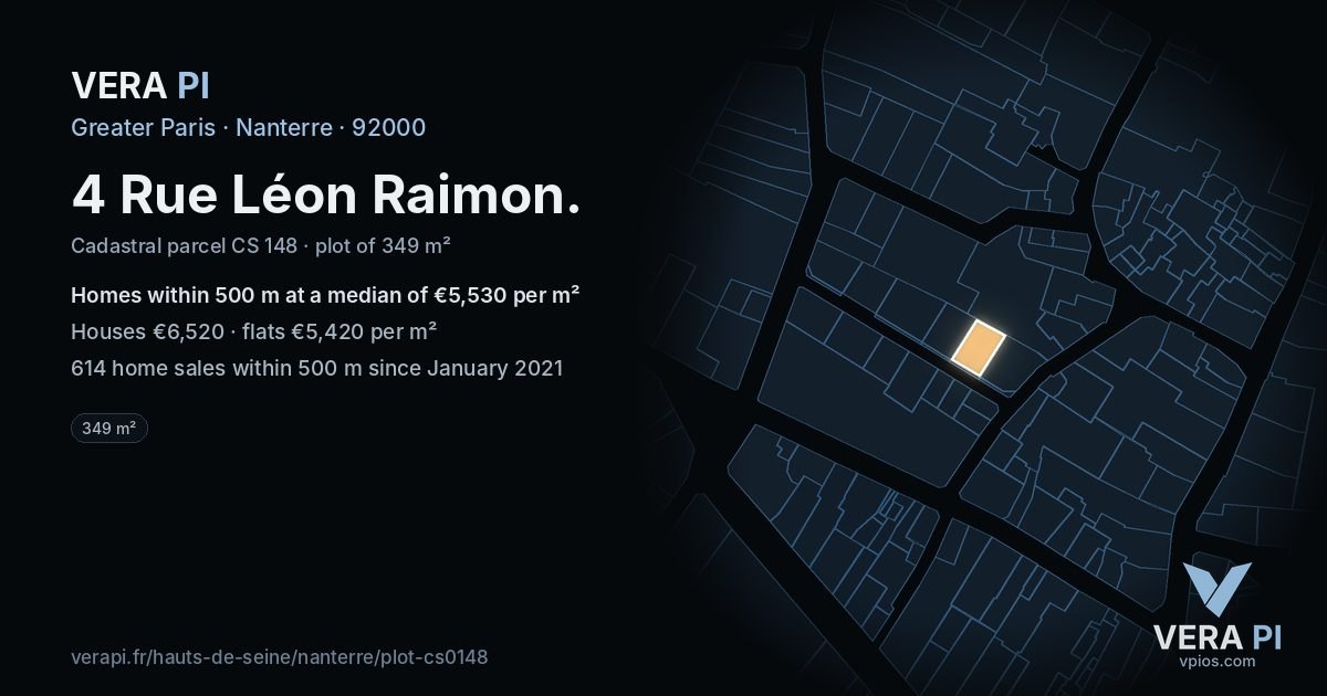 4 Rue Léon Raimon, Nanterre at night – the plot lit, the parcels around coloured by the prices near them