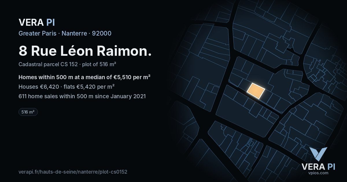8 Rue Léon Raimon, Nanterre at night – the plot lit, the parcels around coloured by the prices near them