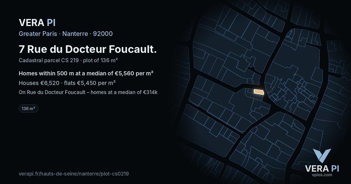 7 Rue du Docteur Foucault, Nanterre at night – the plot lit, the parcels around coloured by the prices near them