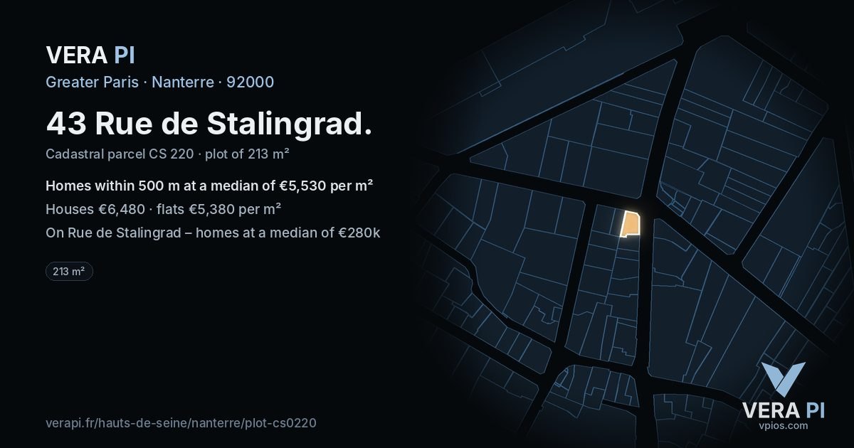 43 Rue de Stalingrad, Nanterre at night – the plot lit, the parcels around coloured by the prices near them