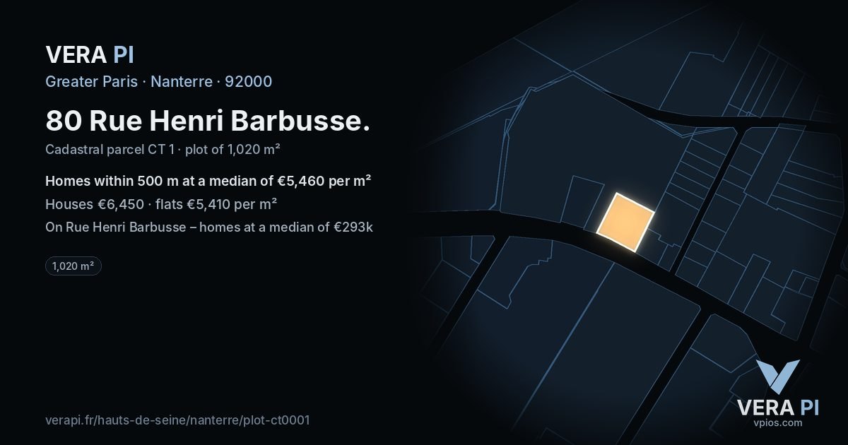 80 Rue Henri Barbusse, Nanterre at night – the plot lit, the parcels around coloured by the prices near them