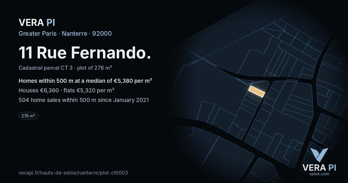 11 Rue Fernando, Nanterre at night – the plot lit, the parcels around coloured by the prices near them