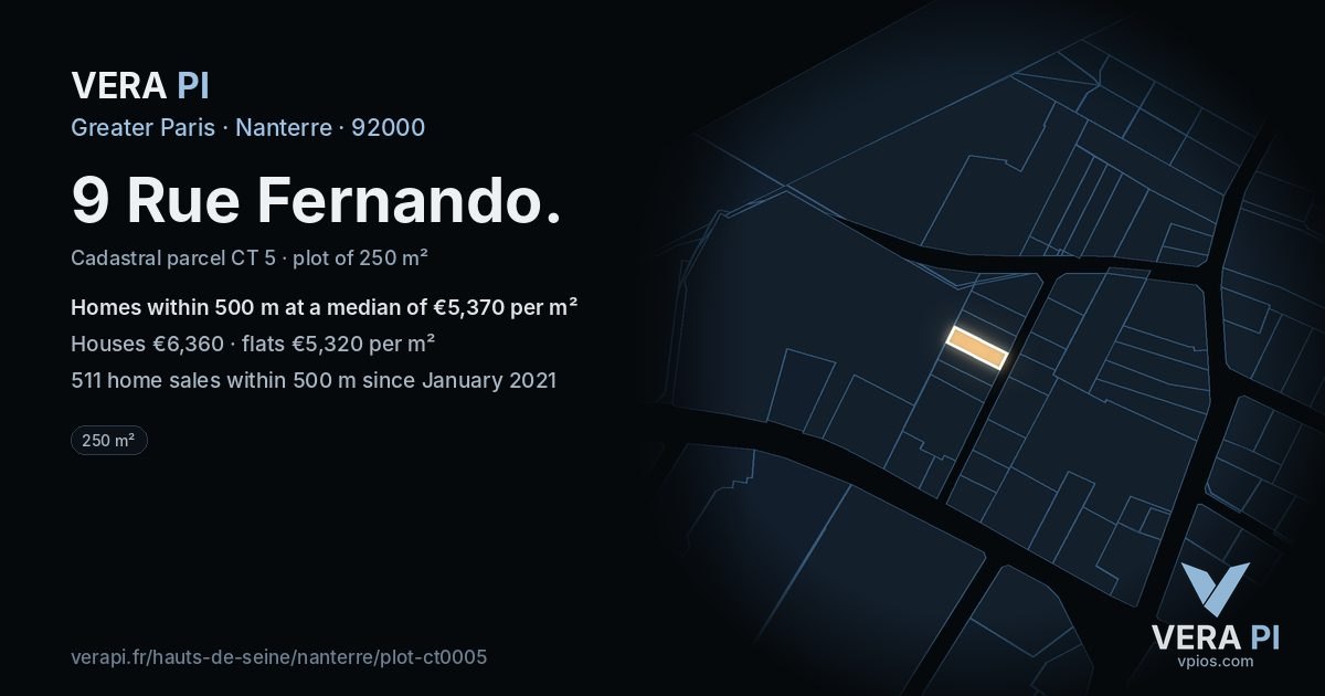 9 Rue Fernando, Nanterre at night – the plot lit, the parcels around coloured by the prices near them