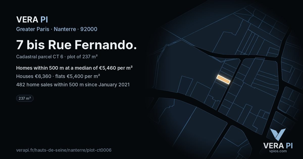 7 bis Rue Fernando, Nanterre at night – the plot lit, the parcels around coloured by the prices near them