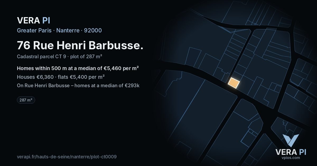 76 Rue Henri Barbusse, Nanterre at night – the plot lit, the parcels around coloured by the prices near them