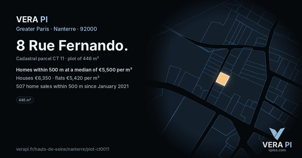 8 Rue Fernando, Nanterre at night – the plot lit, the parcels around coloured by the prices near them