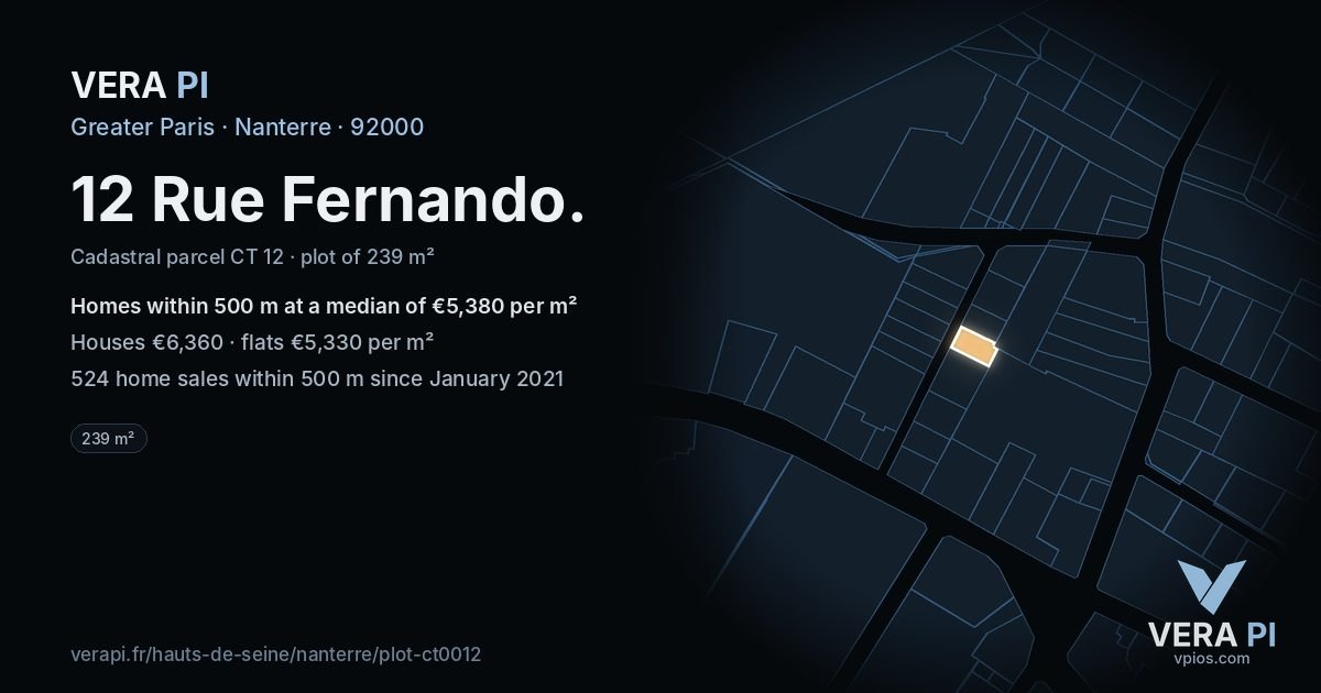 12 Rue Fernando, Nanterre at night – the plot lit, the parcels around coloured by the prices near them
