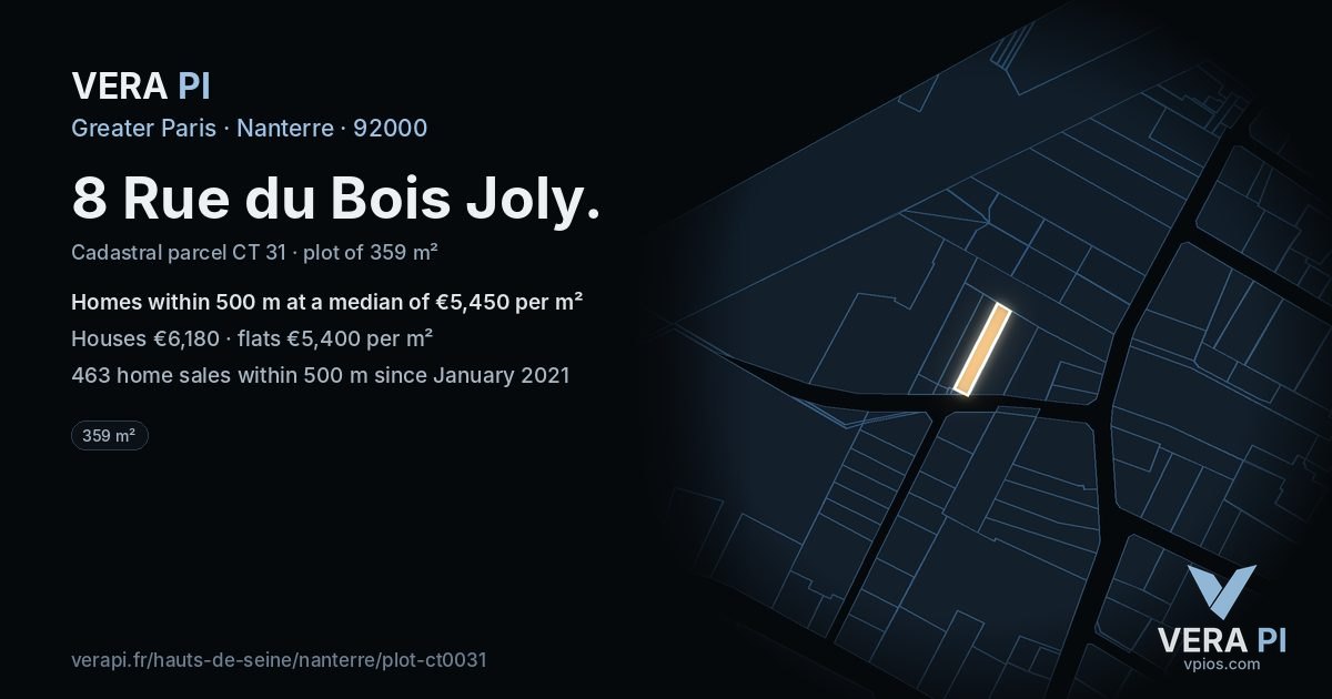 8 Rue du Bois Joly, Nanterre at night – the plot lit, the parcels around coloured by the prices near them