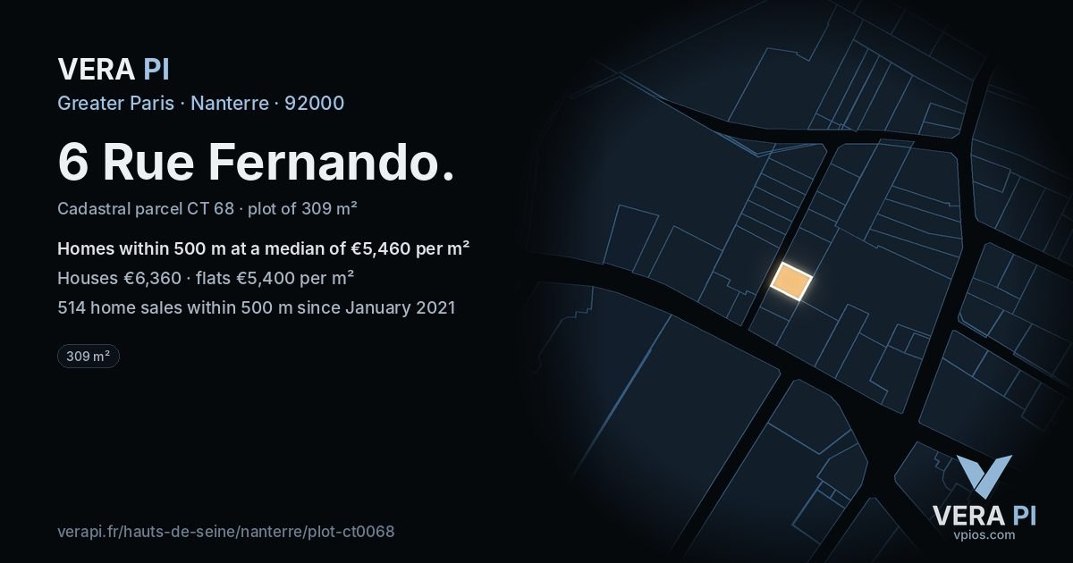 6 Rue Fernando, Nanterre at night – the plot lit, the parcels around coloured by the prices near them