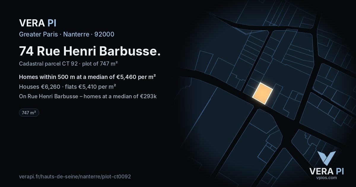 74 Rue Henri Barbusse, Nanterre at night – the plot lit, the parcels around coloured by the prices near them