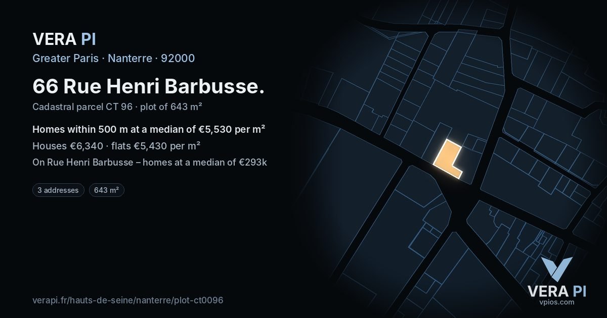 66 Rue Henri Barbusse, Nanterre at night – the plot lit, the parcels around coloured by the prices near them