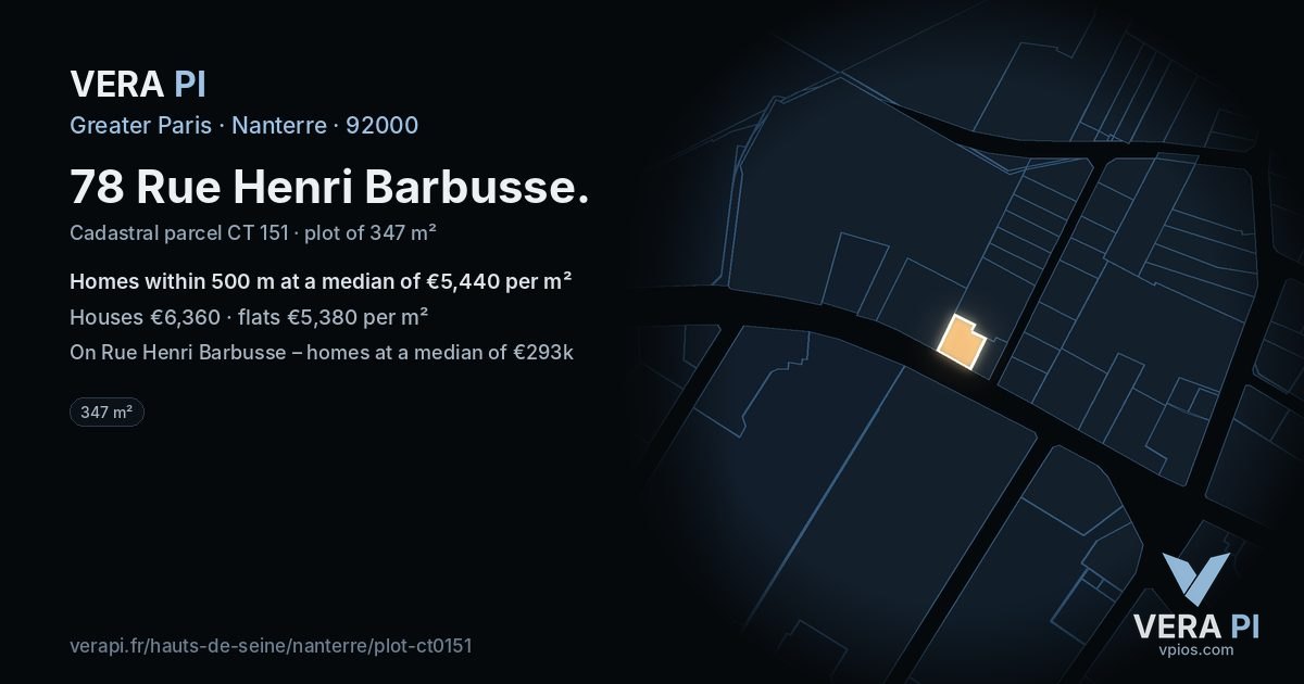 78 Rue Henri Barbusse, Nanterre at night – the plot lit, the parcels around coloured by the prices near them