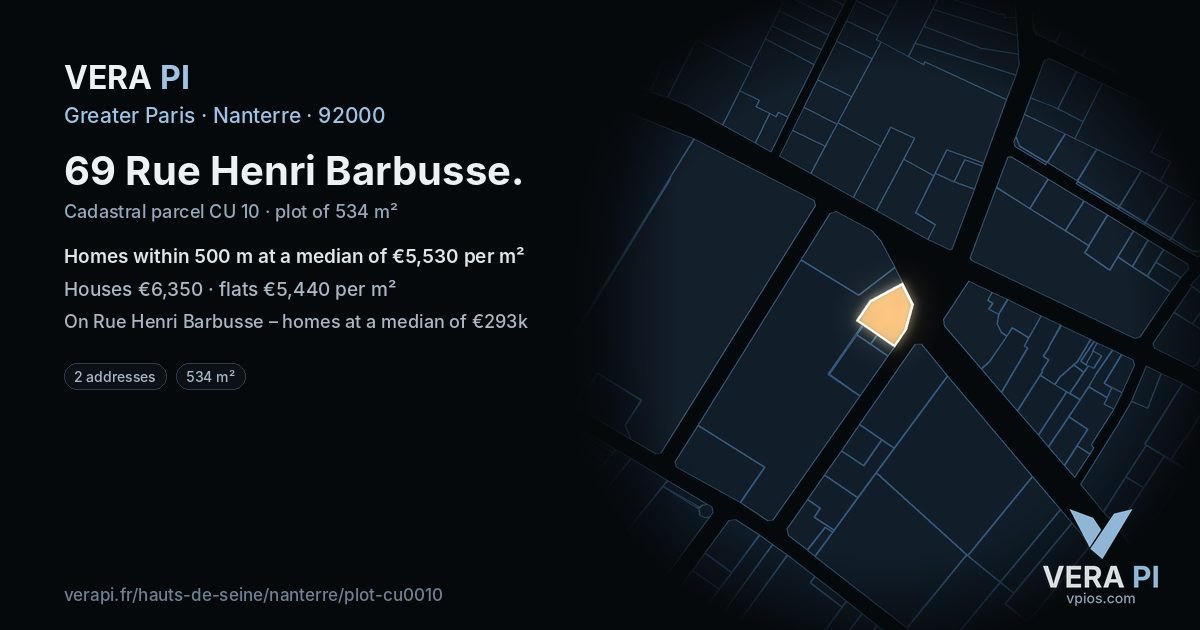 69 Rue Henri Barbusse, Nanterre at night – the plot lit, the parcels around coloured by the prices near them