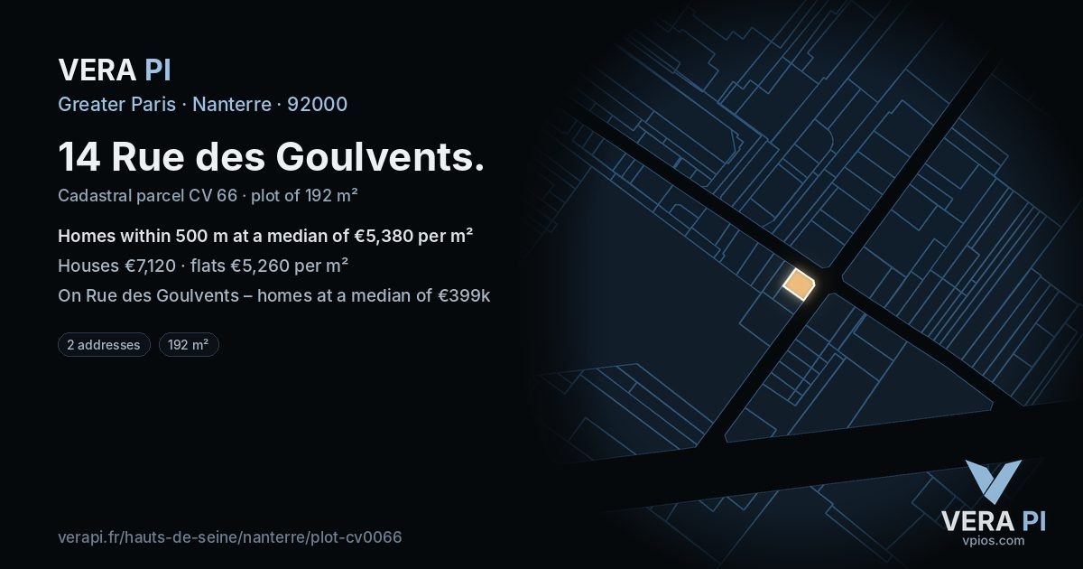 14 Rue des Goulvents, Nanterre at night – the plot lit, the parcels around coloured by the prices near them