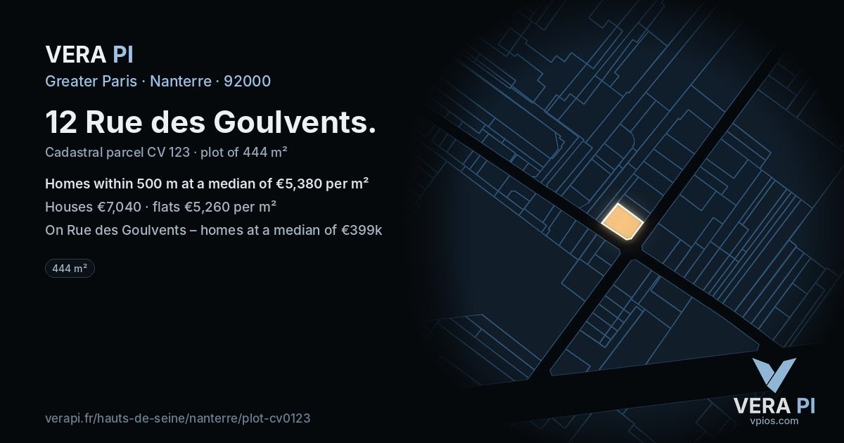 12 Rue des Goulvents, Nanterre at night – the plot lit, the parcels around coloured by the prices near them