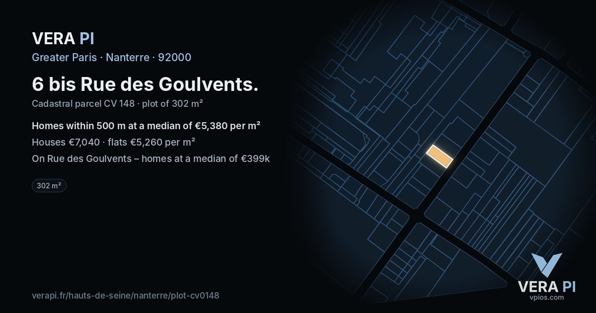 6 bis Rue des Goulvents, Nanterre at night – the plot lit, the parcels around coloured by the prices near them