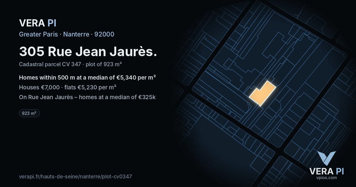 305 Rue Jean Jaurès, Nanterre at night – the plot lit, the parcels around coloured by the prices near them
