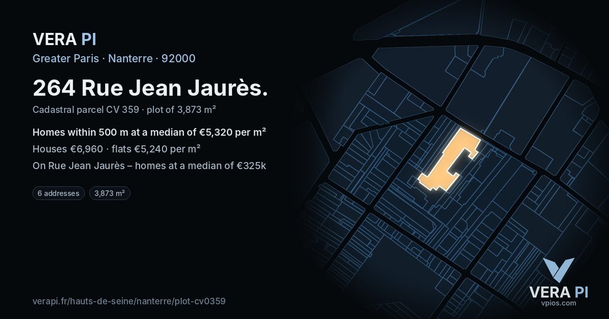 264 Rue Jean Jaurès, Nanterre at night – the plot lit, the parcels around coloured by the prices near them