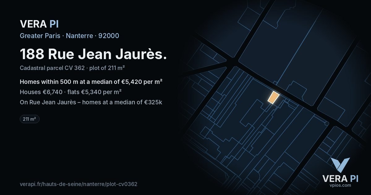 188 Rue Jean Jaurès, Nanterre at night – the plot lit, the parcels around coloured by the prices near them