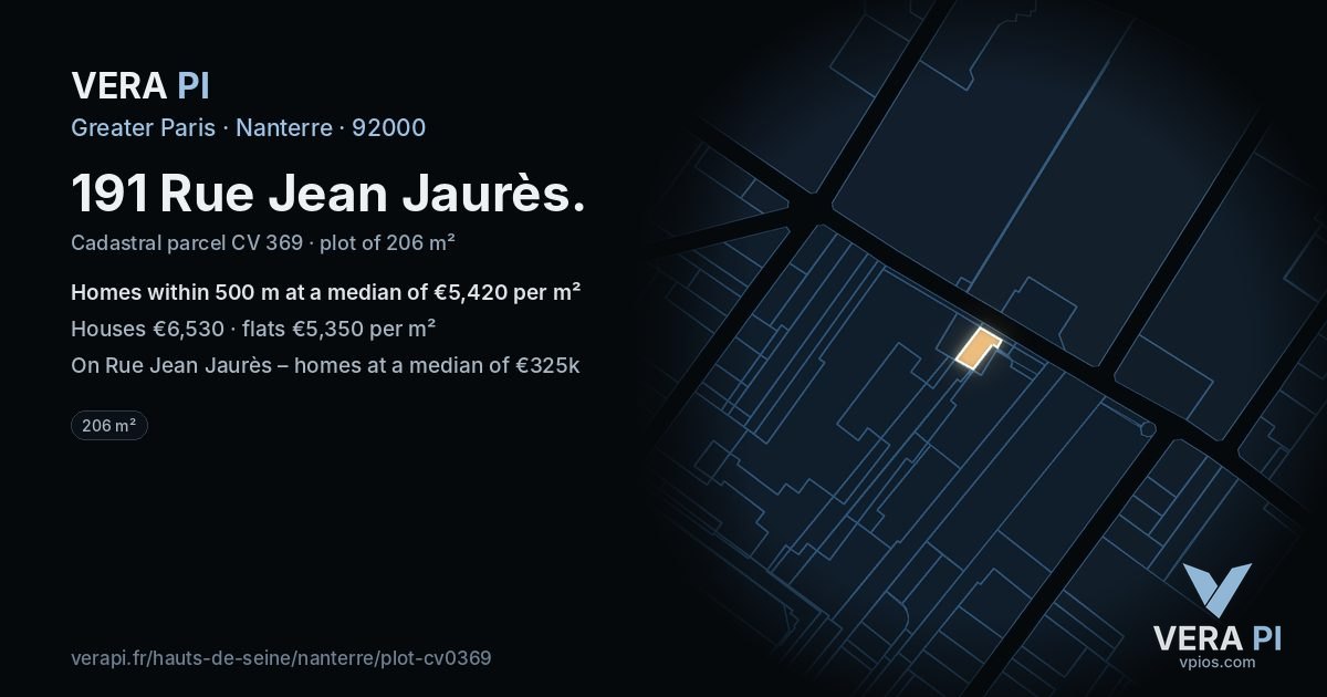 191 Rue Jean Jaurès, Nanterre at night – the plot lit, the parcels around coloured by the prices near them
