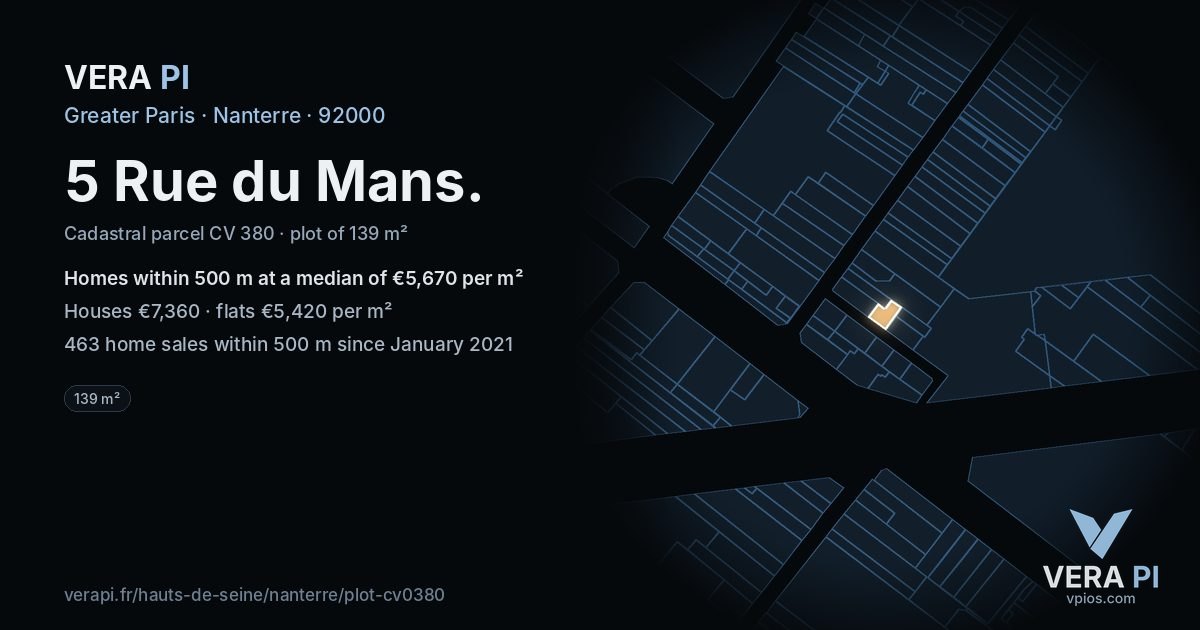 5 Rue du Mans, Nanterre at night – the plot lit, the parcels around coloured by the prices near them