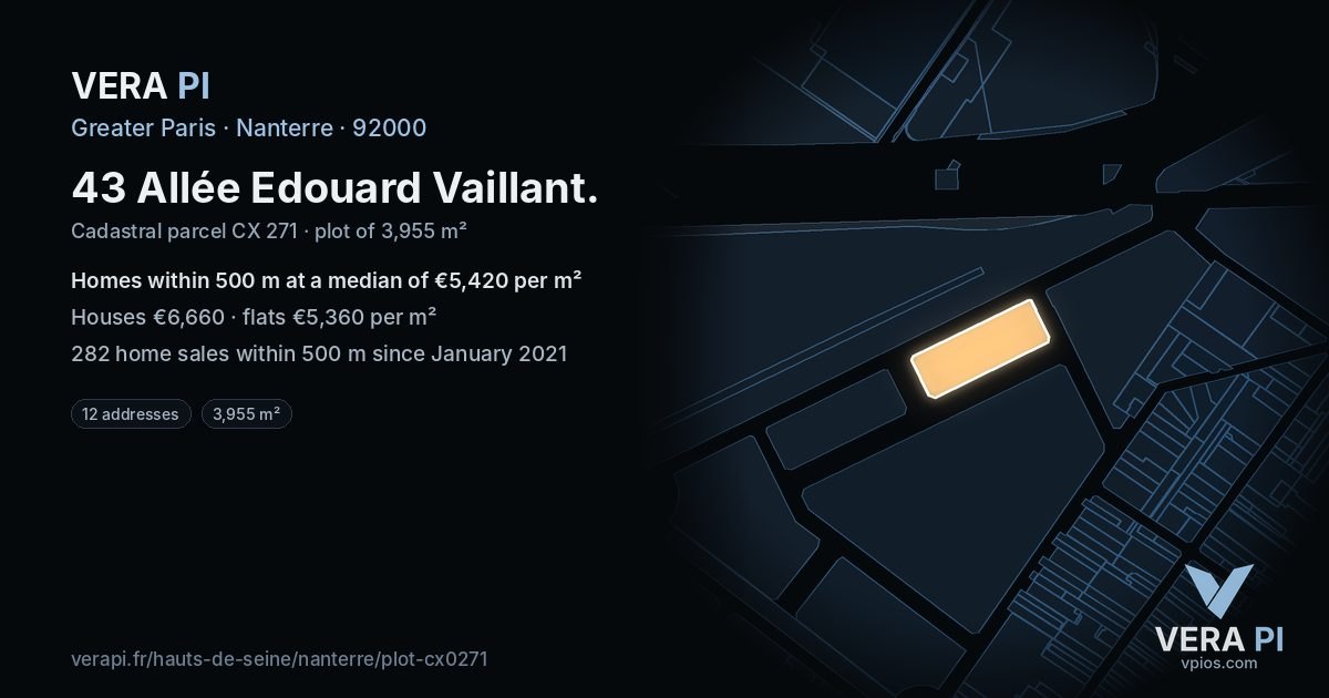 43 Allée Edouard Vaillant, Nanterre at night – the plot lit, the parcels around coloured by the prices near them