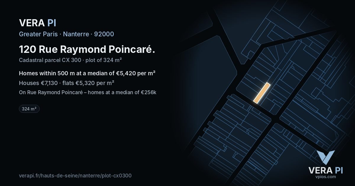 120 Rue Raymond Poincaré, Nanterre at night – the plot lit, the parcels around coloured by the prices near them
