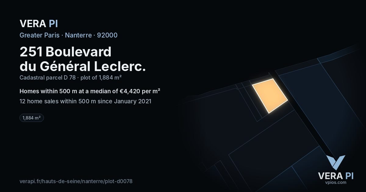 251 Boulevard du Général Leclerc, Nanterre at night – the plot lit, the parcels around coloured by the prices near them