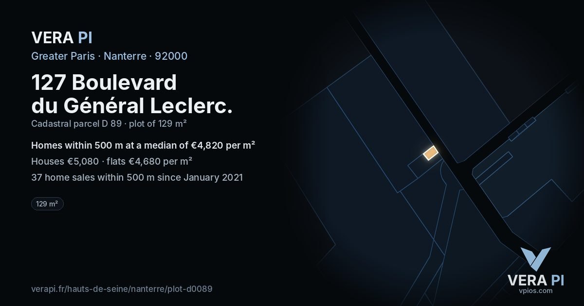 127 Boulevard du Général Leclerc, Nanterre at night – the plot lit, the parcels around coloured by the prices near them
