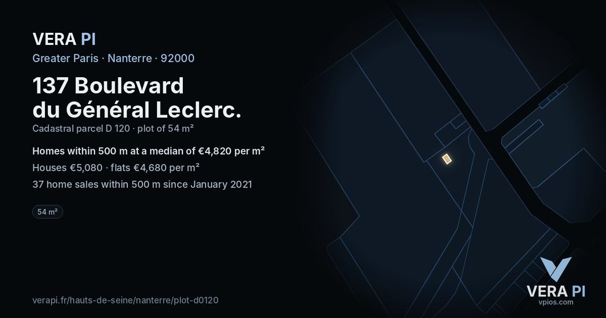 137 Boulevard du Général Leclerc, Nanterre at night – the plot lit, the parcels around coloured by the prices near them