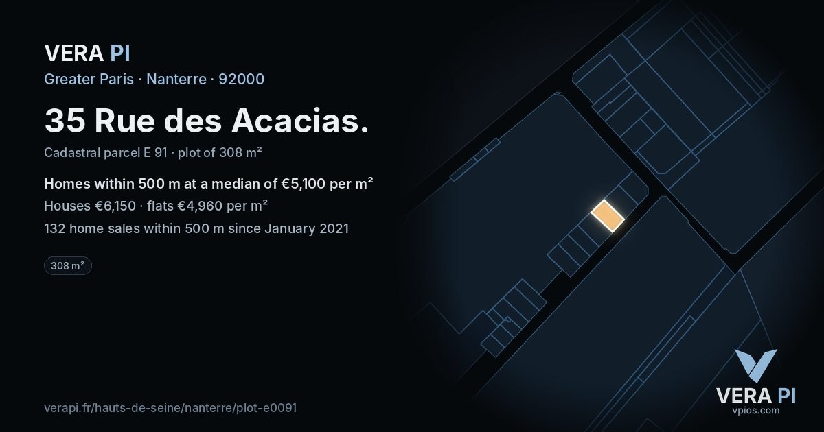 35 Rue des Acacias, Nanterre at night – the plot lit, the parcels around coloured by the prices near them