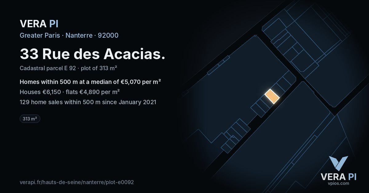 33 Rue des Acacias, Nanterre at night – the plot lit, the parcels around coloured by the prices near them