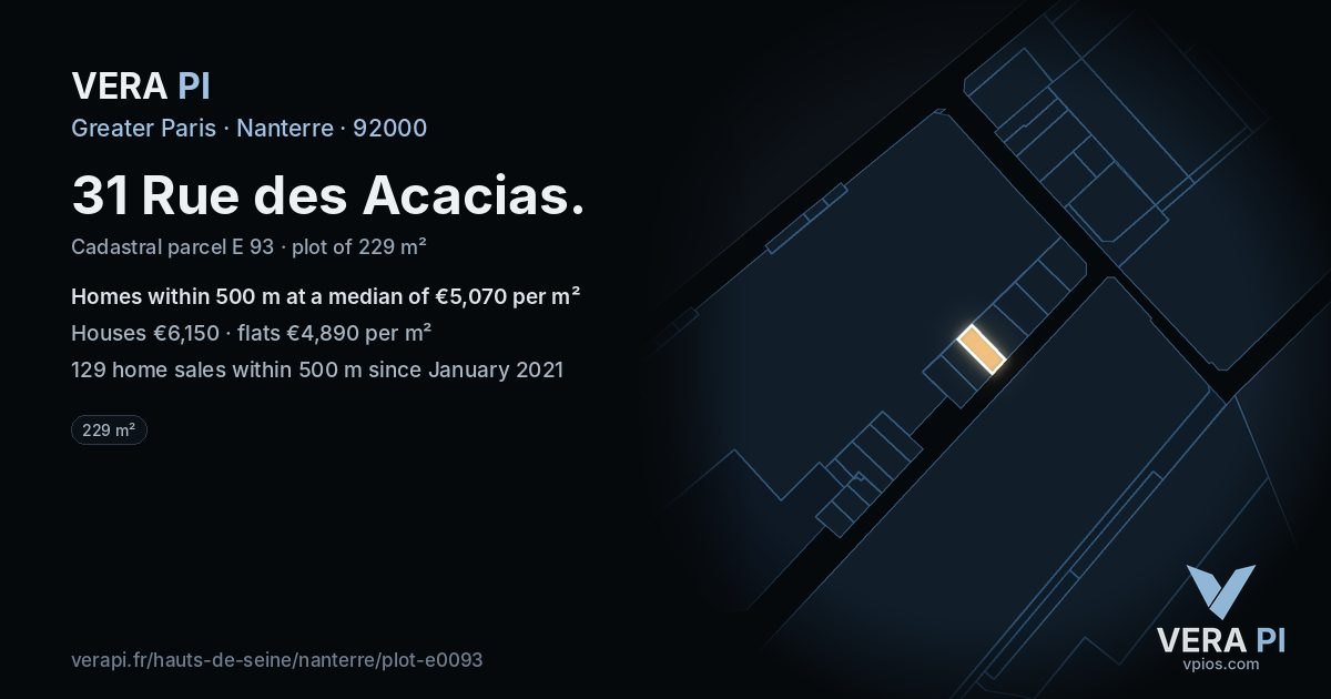 31 Rue des Acacias, Nanterre at night – the plot lit, the parcels around coloured by the prices near them