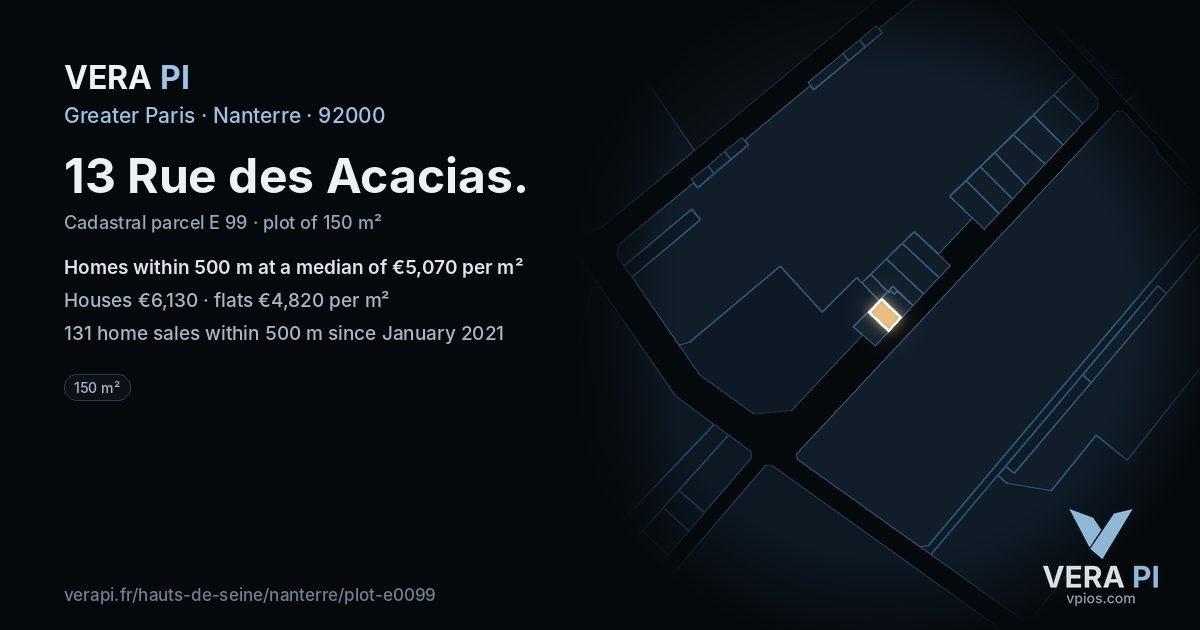 13 Rue des Acacias, Nanterre at night – the plot lit, the parcels around coloured by the prices near them