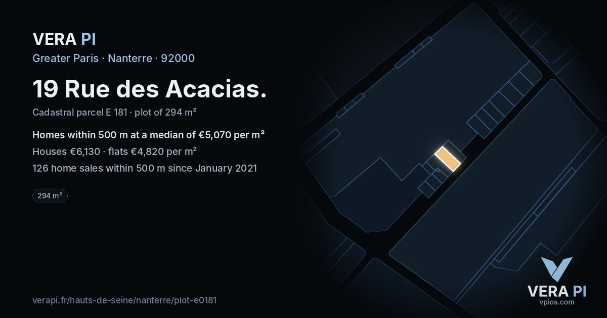 19 Rue des Acacias, Nanterre at night – the plot lit, the parcels around coloured by the prices near them
