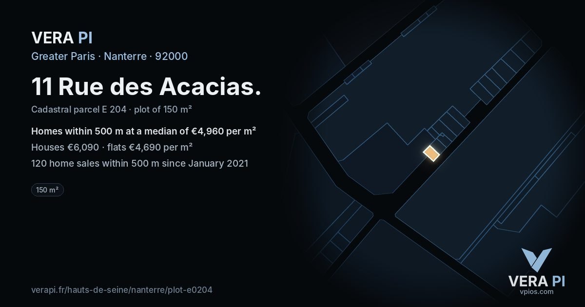 11 Rue des Acacias, Nanterre at night – the plot lit, the parcels around coloured by the prices near them