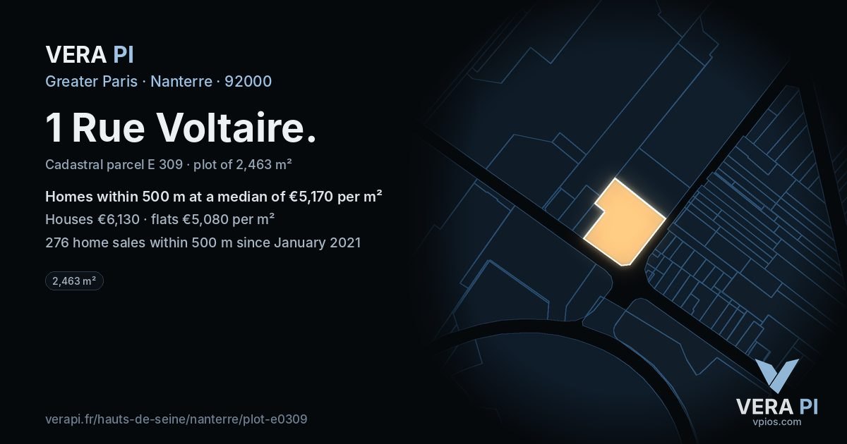 1 Rue Voltaire, Nanterre at night – the plot lit, the parcels around coloured by the prices near them