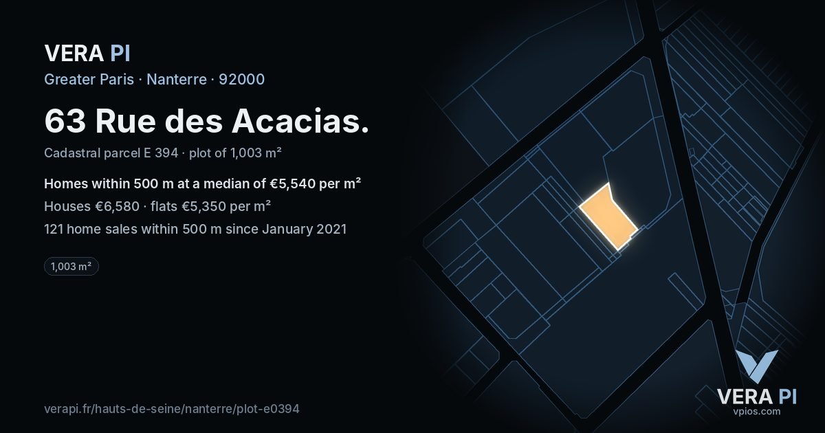 63 Rue des Acacias, Nanterre at night – the plot lit, the parcels around coloured by the prices near them