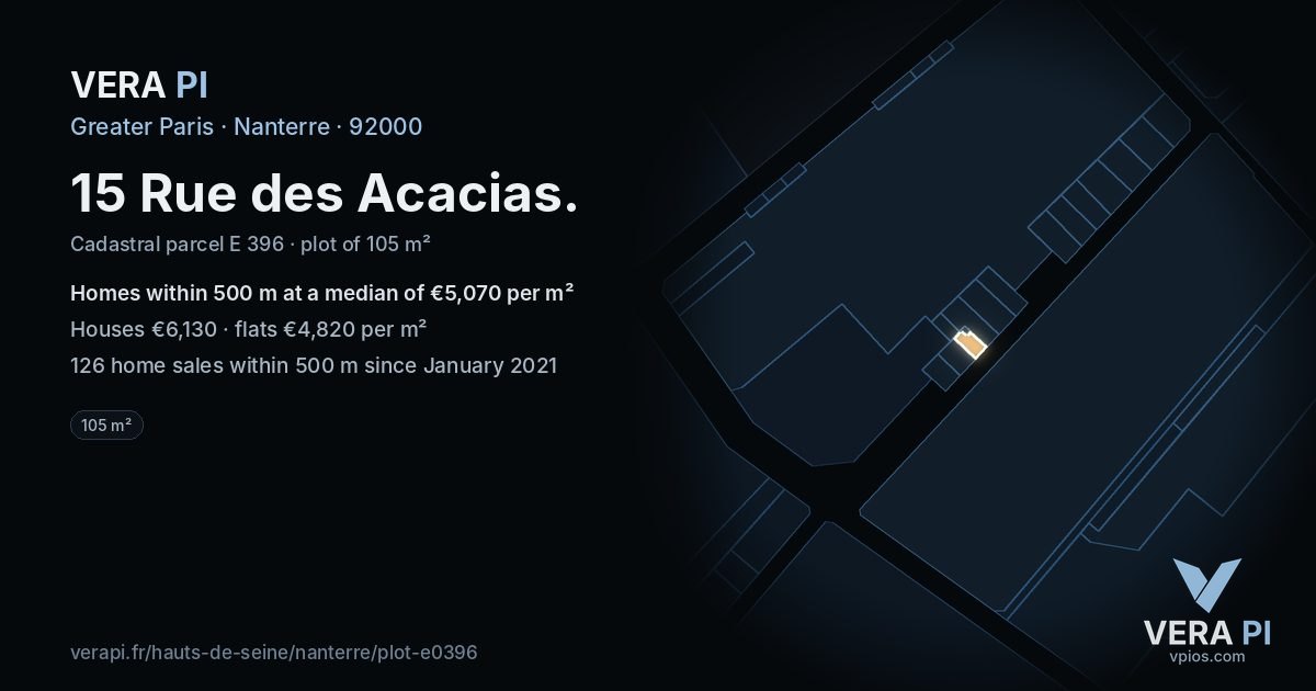 15 Rue des Acacias, Nanterre at night – the plot lit, the parcels around coloured by the prices near them