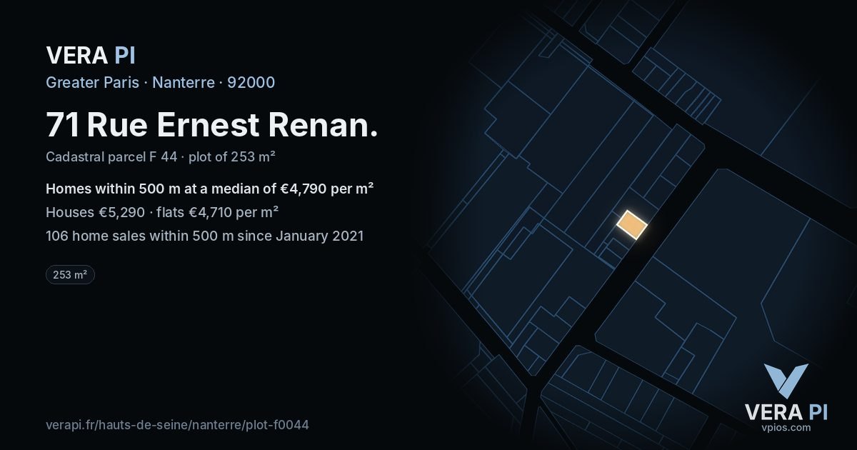 71 Rue Ernest Renan, Nanterre at night – the plot lit, the parcels around coloured by the prices near them