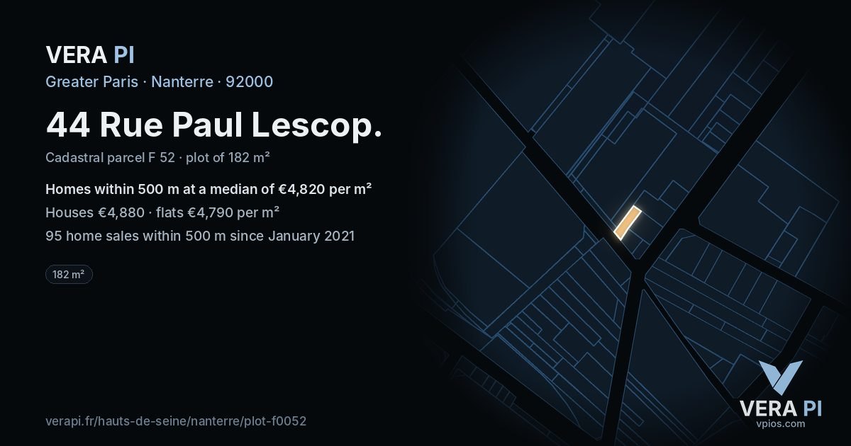 44 Rue Paul Lescop, Nanterre at night – the plot lit, the parcels around coloured by the prices near them