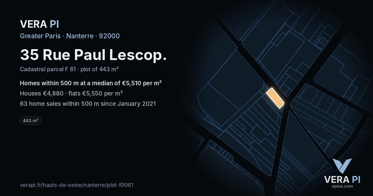 35 Rue Paul Lescop, Nanterre at night – the plot lit, the parcels around coloured by the prices near them