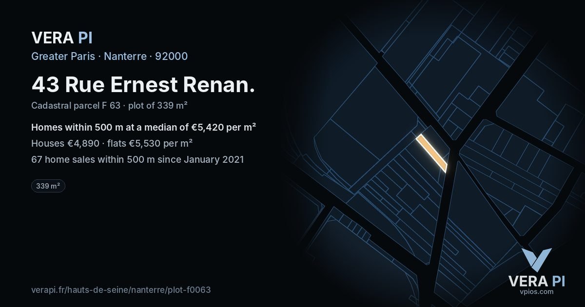 43 Rue Ernest Renan, Nanterre at night – the plot lit, the parcels around coloured by the prices near them
