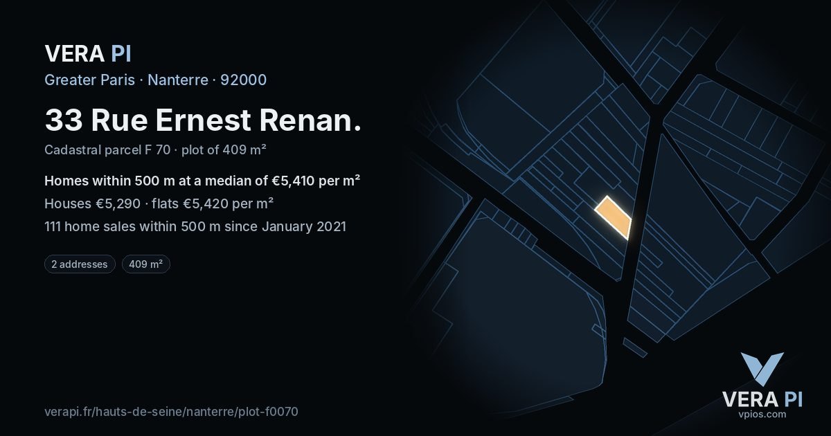 33 Rue Ernest Renan, Nanterre at night – the plot lit, the parcels around coloured by the prices near them