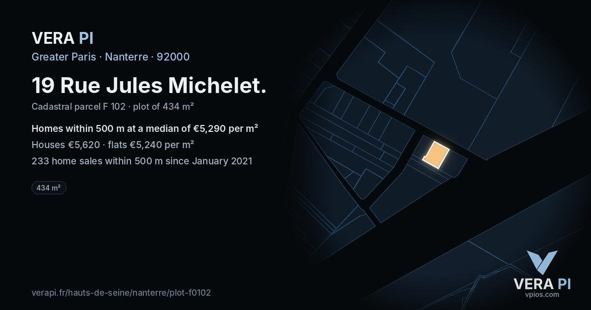 19 Rue Jules Michelet, Nanterre at night – the plot lit, the parcels around coloured by the prices near them