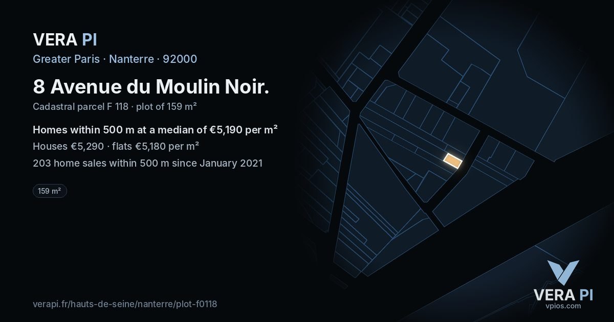 8 Avenue du Moulin Noir, Nanterre at night – the plot lit, the parcels around coloured by the prices near them